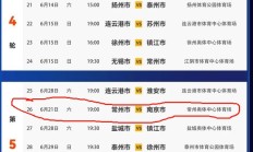 乐鱼APP下载:追光丨“苏超”，持续刷新纪录中……