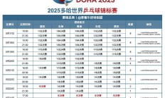 乐鱼APP下载:2025多哈世乒赛赛程直播时间表 乒乓球男女单双打、混双签表对阵名单（全）