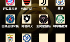 乐鱼APP下载:世俱杯16强已确定10席！切尔西晋级，剩余9队争夺最后6席