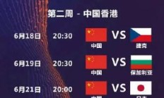 乐鱼体育下载:中国女排2025世联赛赛程直播时间表最新 24人参赛名单出炉